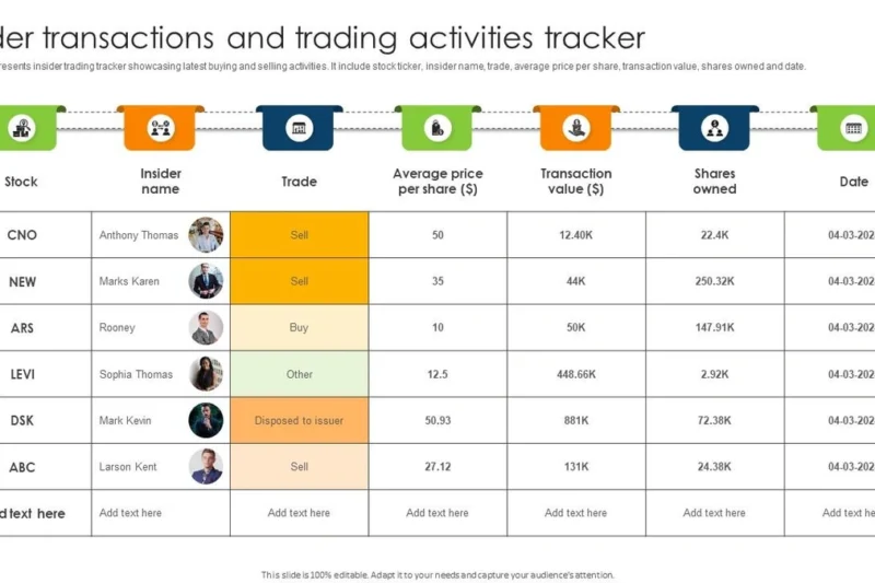 Automobile Corporation of Goa Limited’s Outlook | Insights from Insider Trading