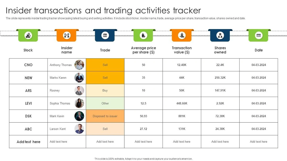 insider transactions