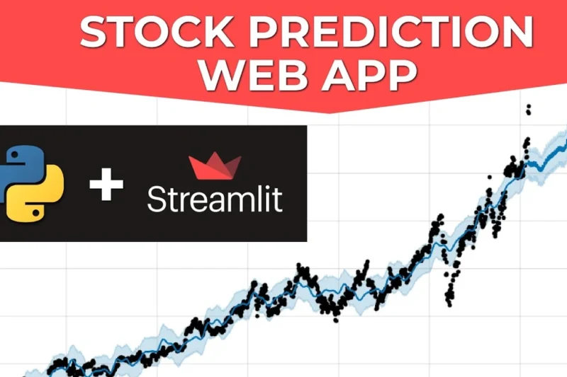 Automobile Corporation of Goa Limited Stock | YEAR5 Growth Prediction