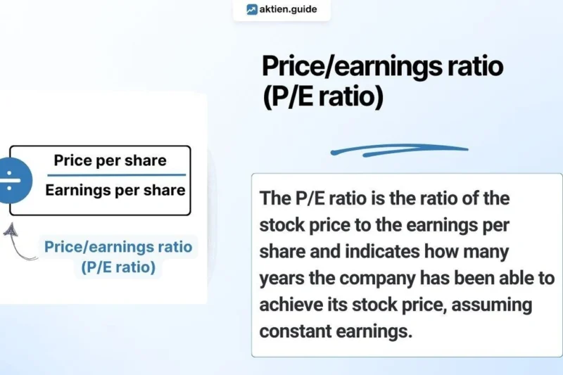 Automobile Corp Goa | Understanding Price to Sales Ratio, Avoiding Value Traps, and Smart Trading