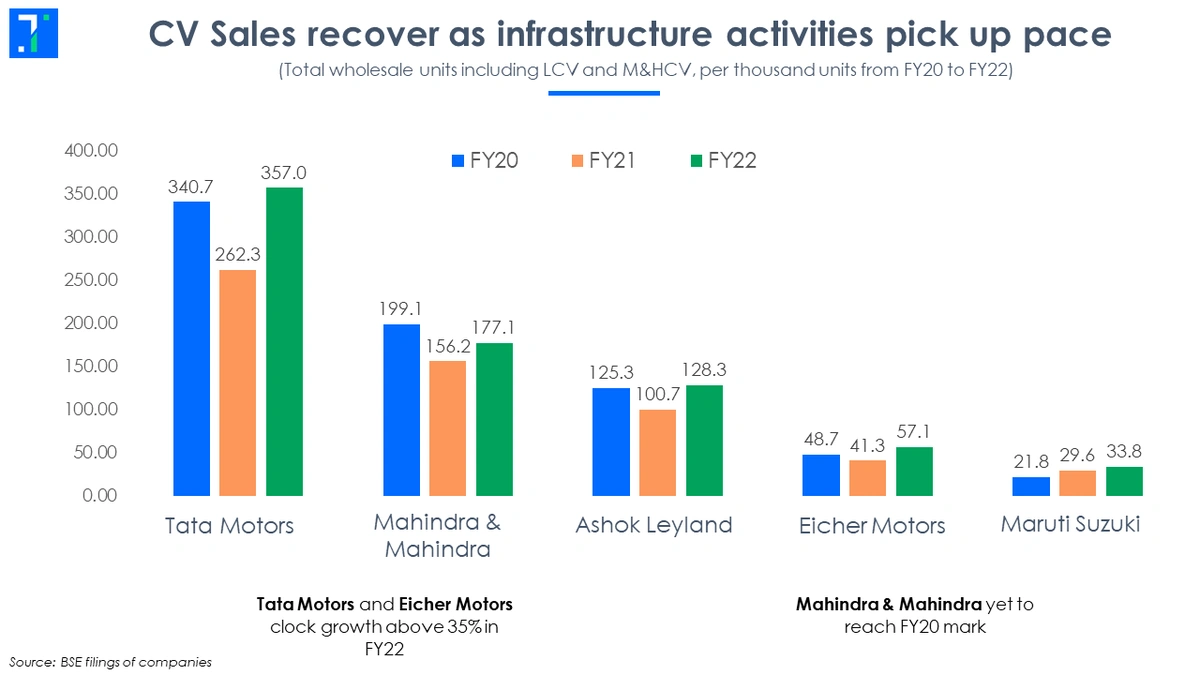 The "Why" Behind Tata's Global Ambitions