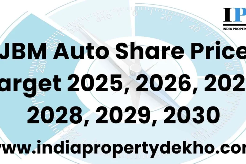Near-Term Timing Risk for Automobile Corporation of Goa Limited Stock: Sell Signals & Smart Investment Alerts