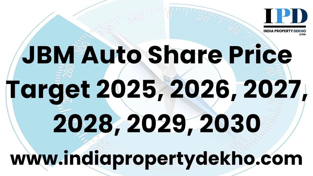 Automobile Corporation of Goa Limited Stock