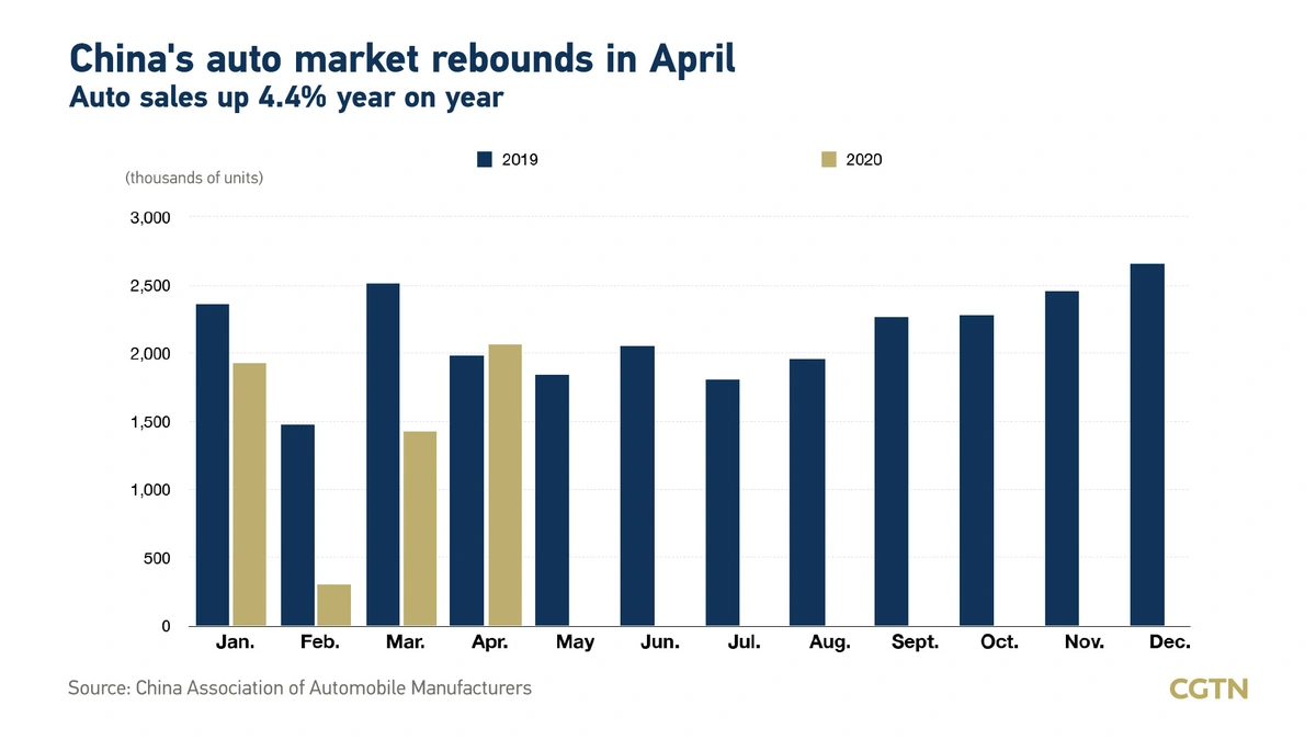 The Geely Auto Trajectory | More Than Just Numbers