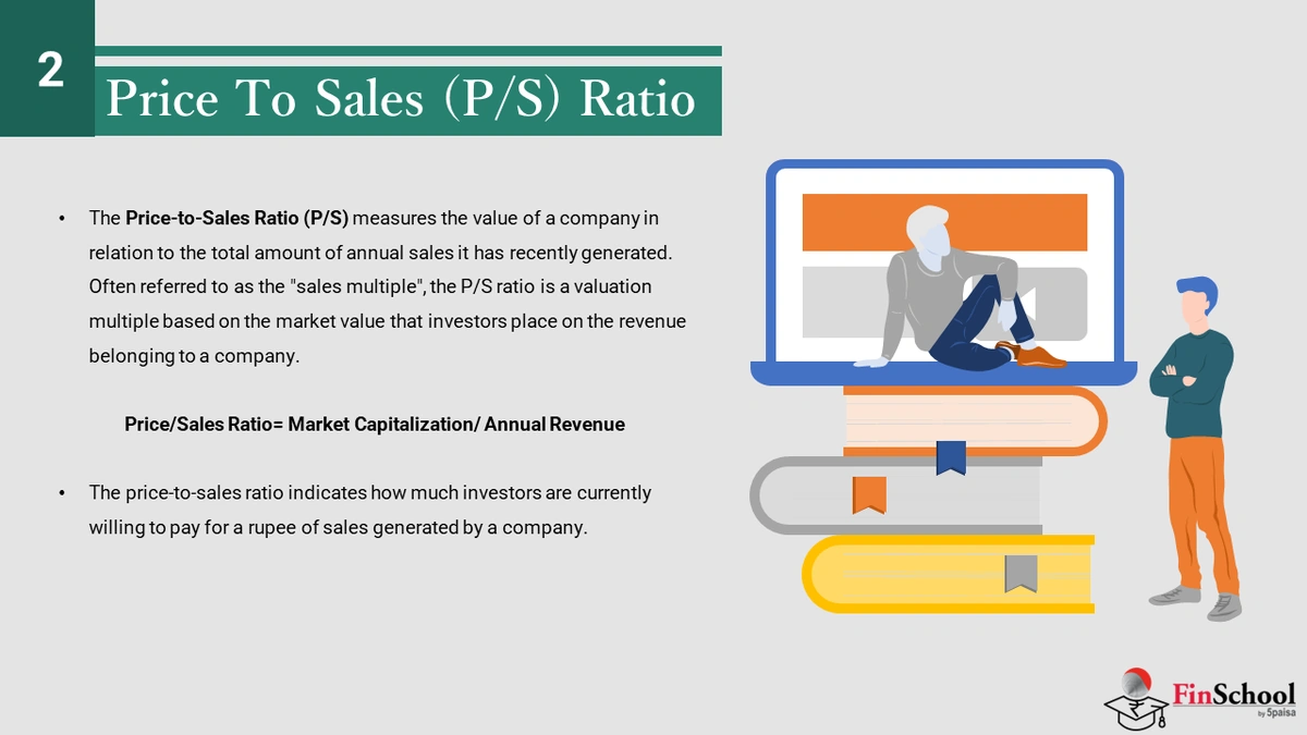 What is the Price to Sales Ratio and Why Should You Care?