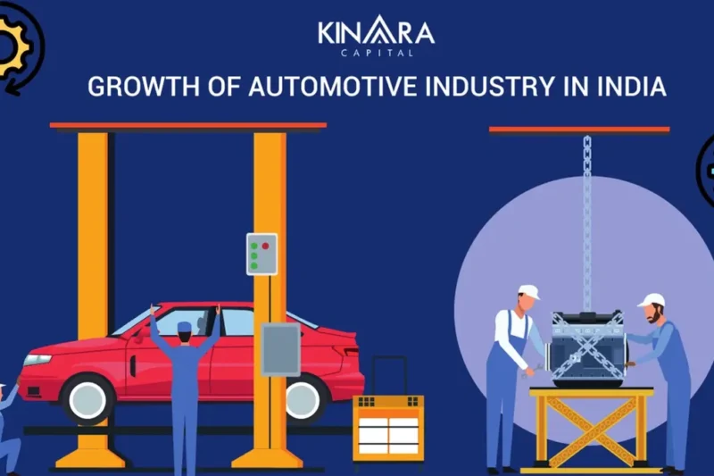 Indian Automobile Market Grows in First 10 Months of CY25, Supported by Festivals and Rural Demand