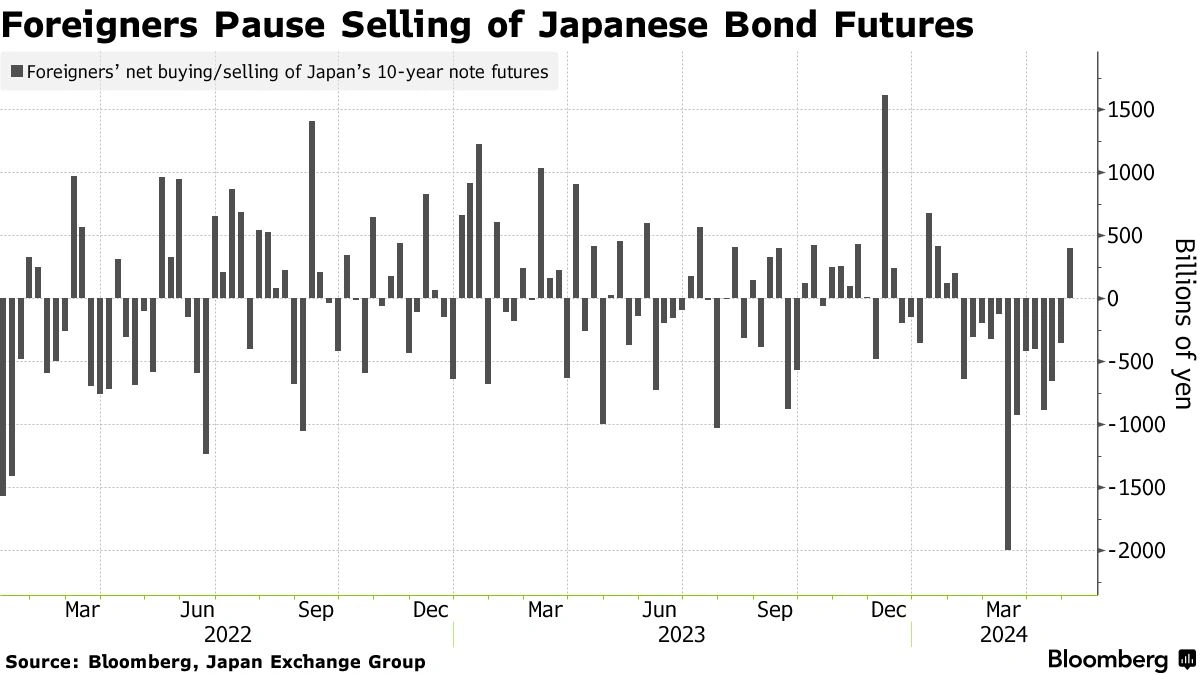 The Auto Industry Bottleneck | More Than Just Cars