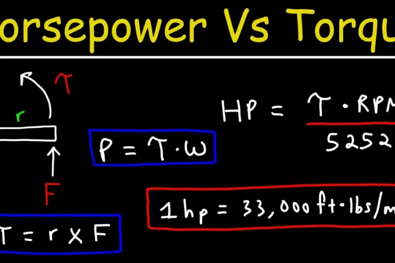 2031 Horsepower | Denmark’s “Box” Claims World’s Most Powerful Powertrain