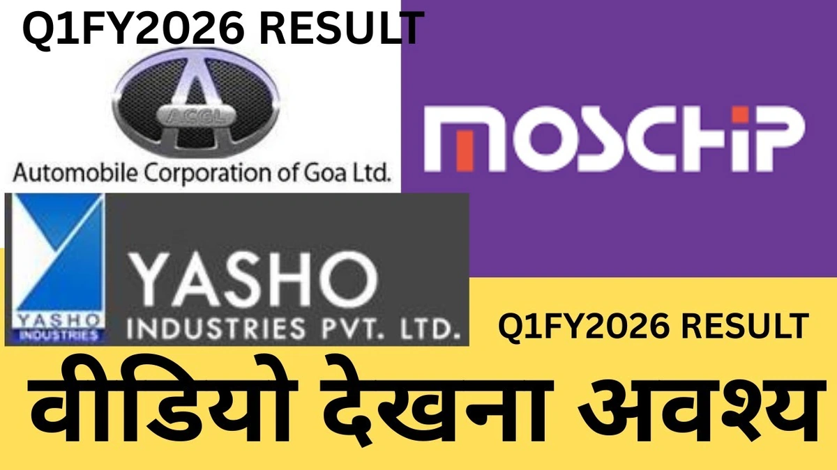 Understanding the ACG's Financial Strength