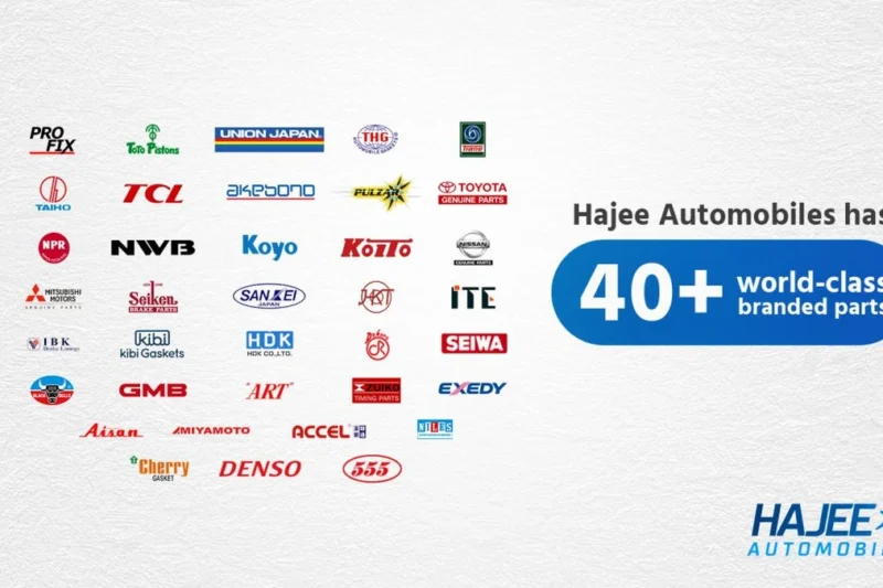 Jagran Hitech Awards 2025 | Discover India’s Best Automobile Products in the 7th Season