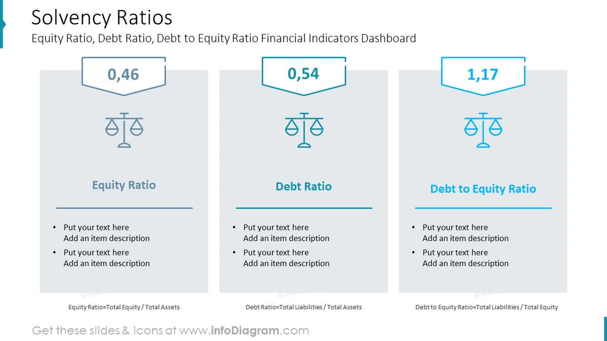 Decoding the Debt-to-Equity Ratio | More Than Just a Number