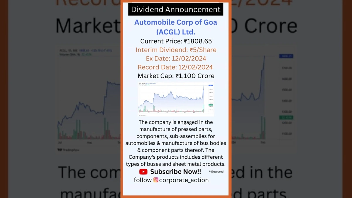 Automobile Corporation of Goa Limited