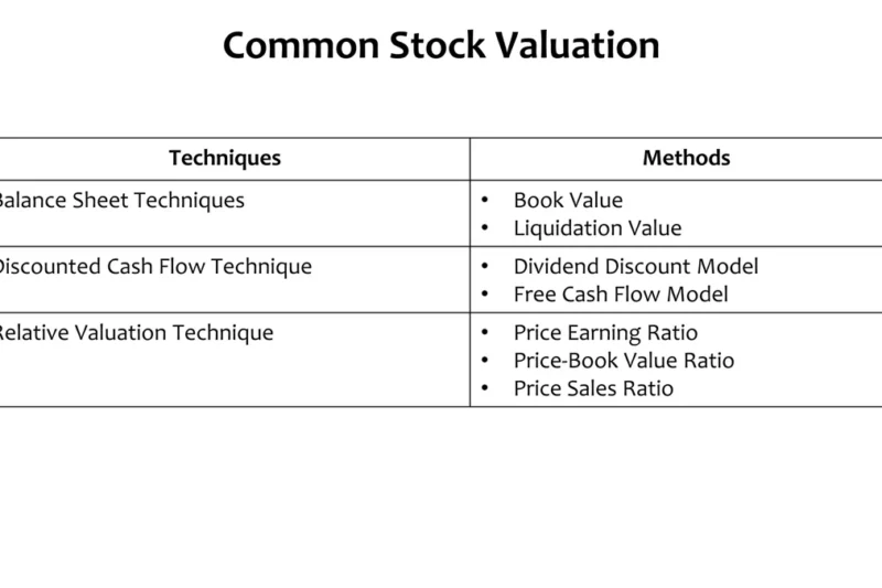 Automobile Corporation of Goa | Justifying Expansion with Stock Valuation in Emerging Markets