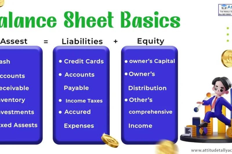 Is Automobile & PCB (KRX:015260)’s Financial Health Reflected in its Balance Sheet?