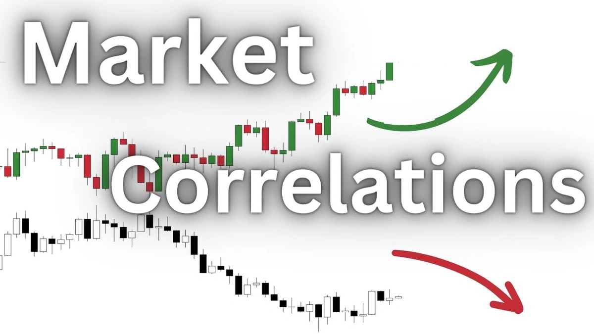 Market Correlation